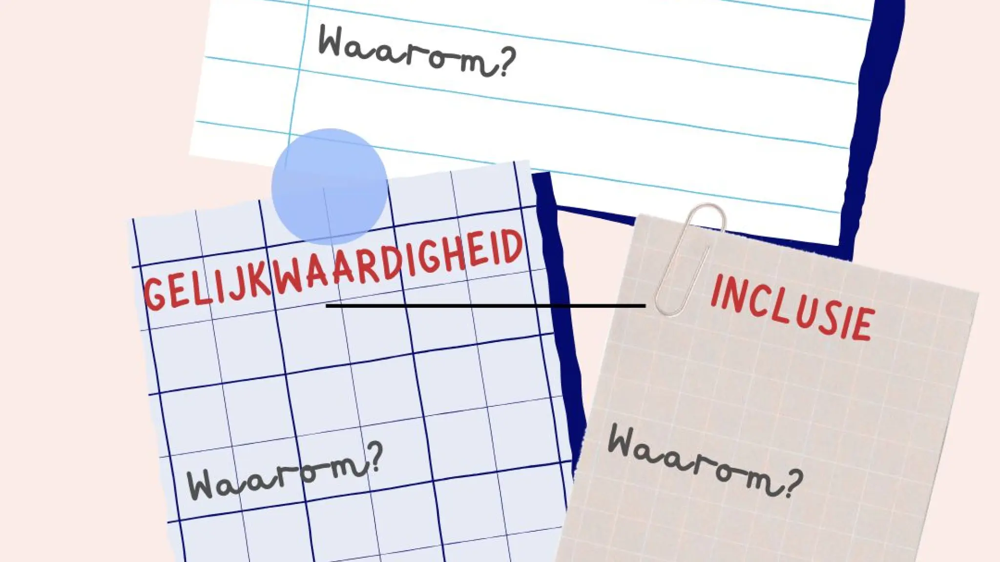 Pictogram van drie vellen papier aan een prikbord. Op het eerste staat Diversiteit en waarom?. Op het tweede staat Gelijkwaardigheid en Waarom?. Op het derde staat Inclusie en Waarom?. Linksonder staat het logo van de Code D&I