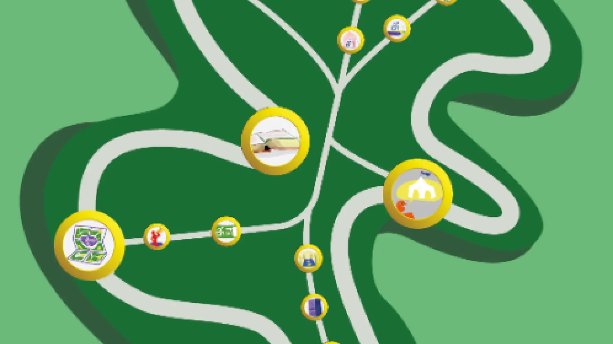 Een speels kaartje met kronkelende witte paden op een groene achtergrond, waarop verschillende ronde pictogrammen met gele rand staan die diverse thema’s of mijlpalen voorstellen.